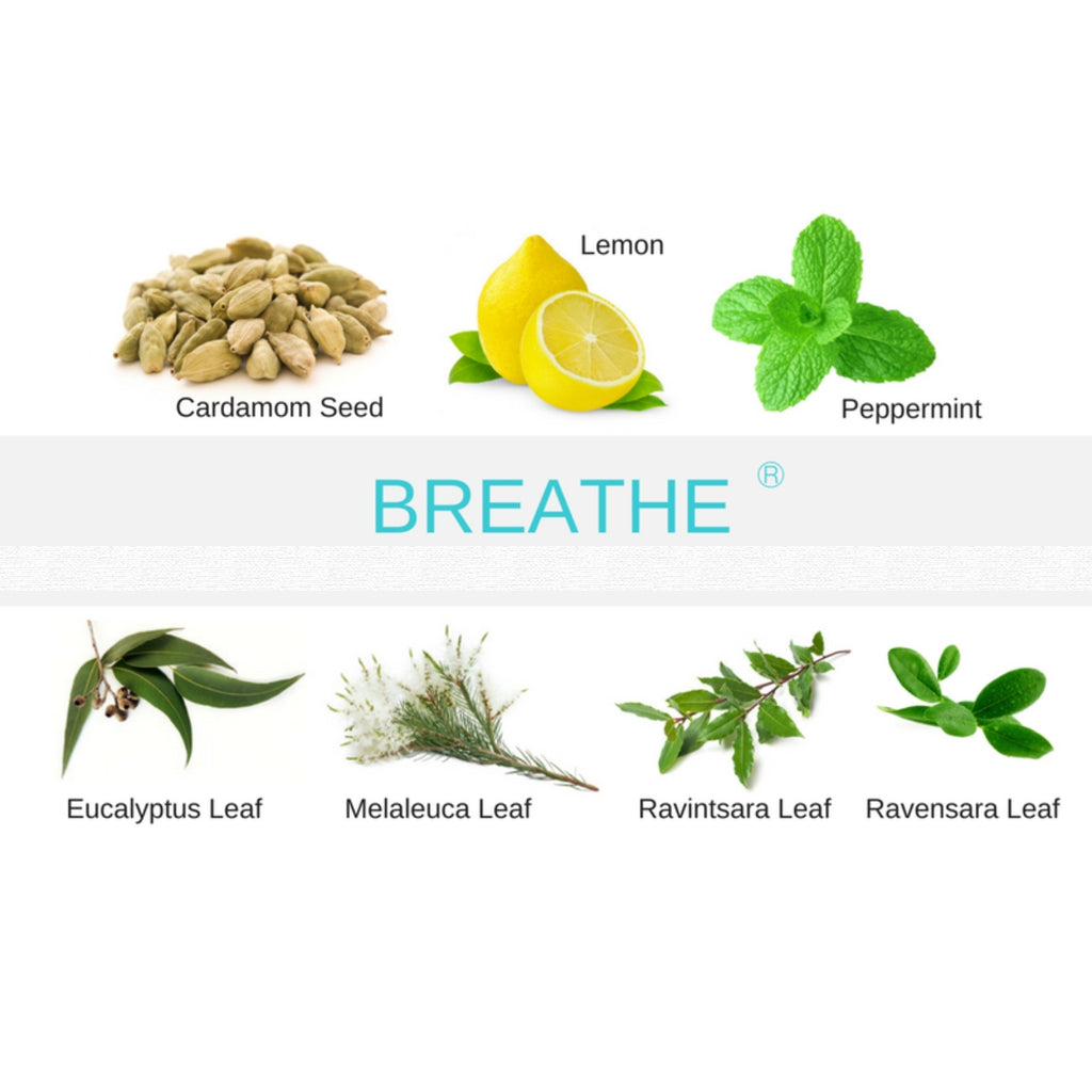 dōTERRA Breathe® Respiratory Drops Botanical