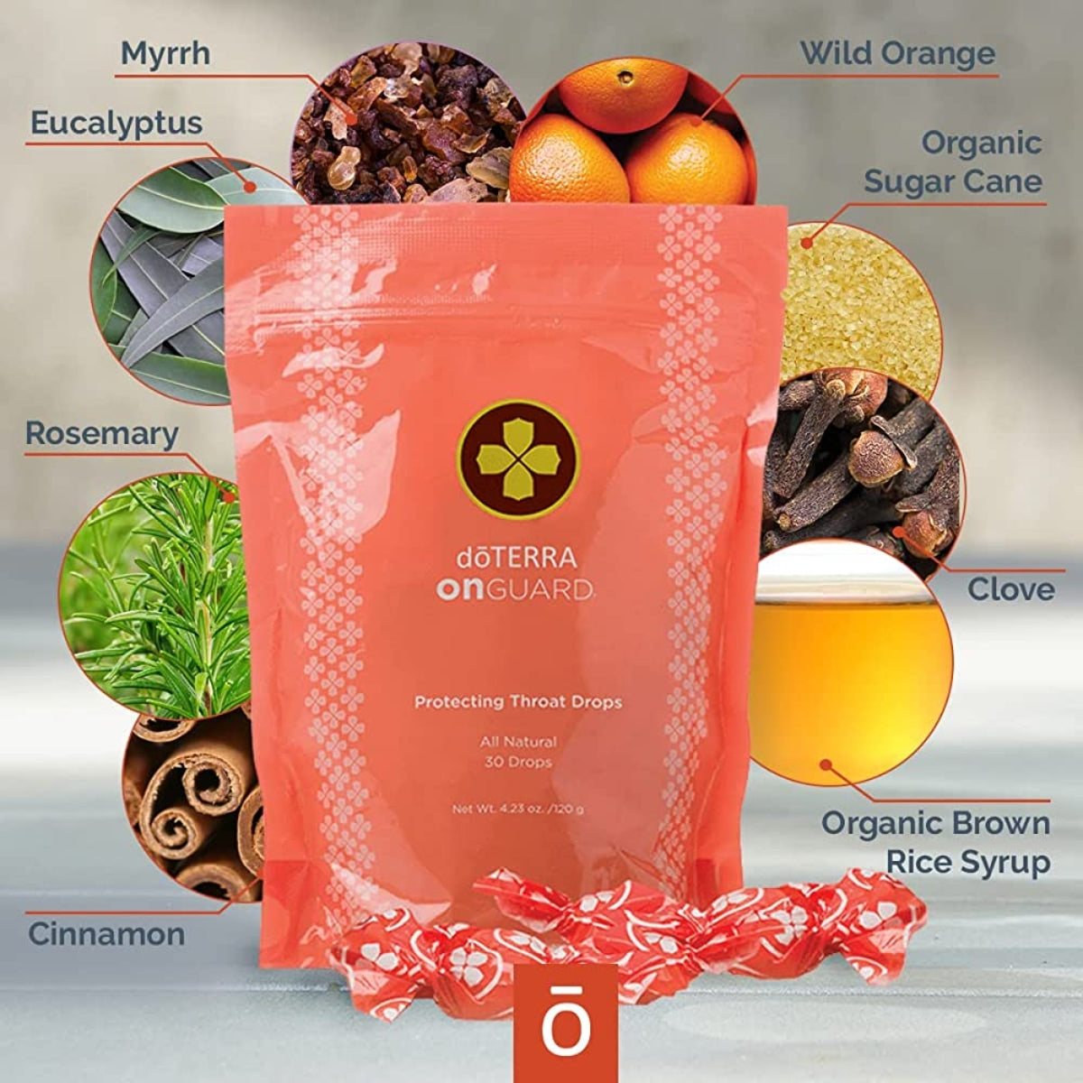 dōTERRA On Guard® Protecting Throat Drops Botanical