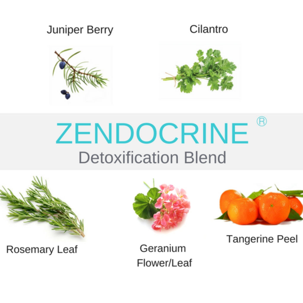 dōTERRA Zendocrine® Detoxification Complex Botanical