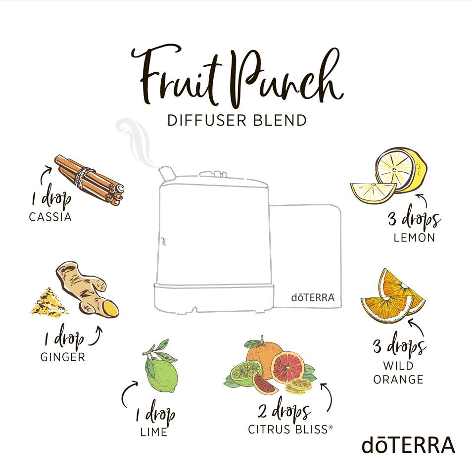 Fruit Punch Diffuser Blend with dōTERRA Oil