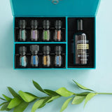 dōTERRA AromaTouch Technique Refill Kit