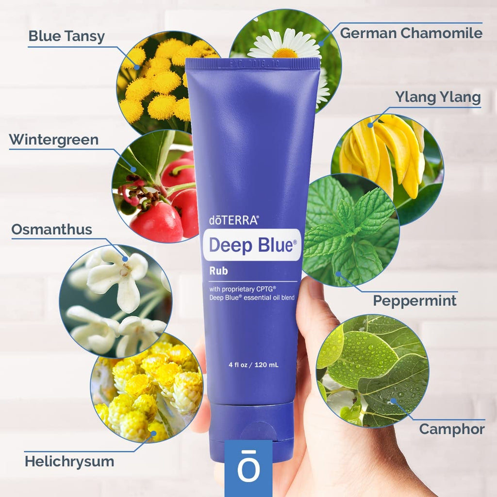 dōTERRA Deep Blue® Rub Botanical
