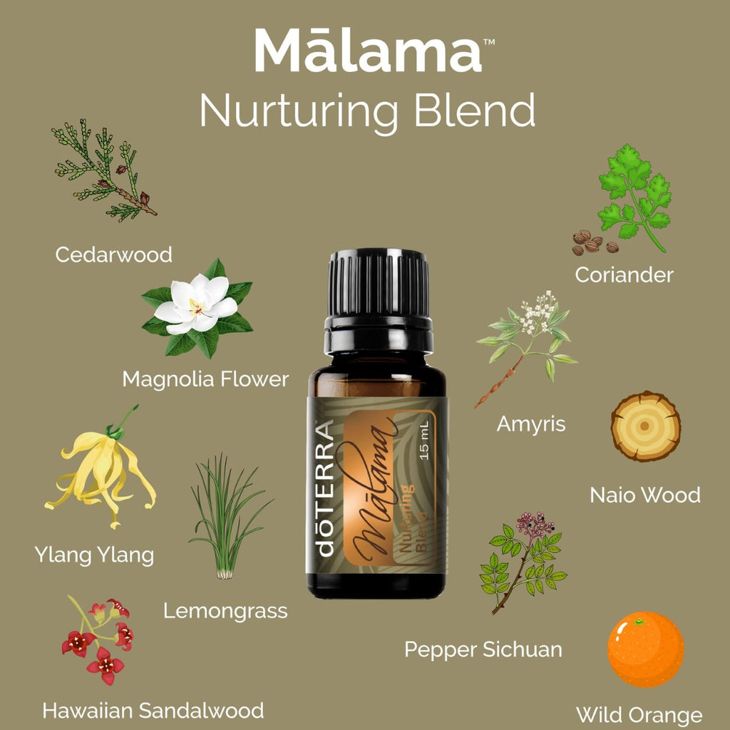 dōTERRA Mālama™ Nurturing Blend Botanical